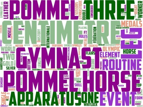 Pommel Horse Wordart Book Cover: A Versatile Design Asset for Creative Projects