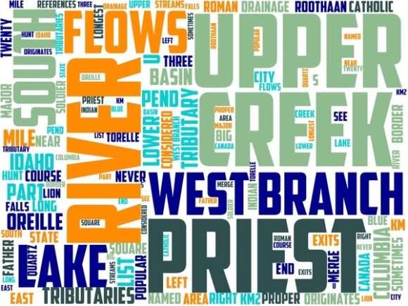 Priest River Wordart Tshirt