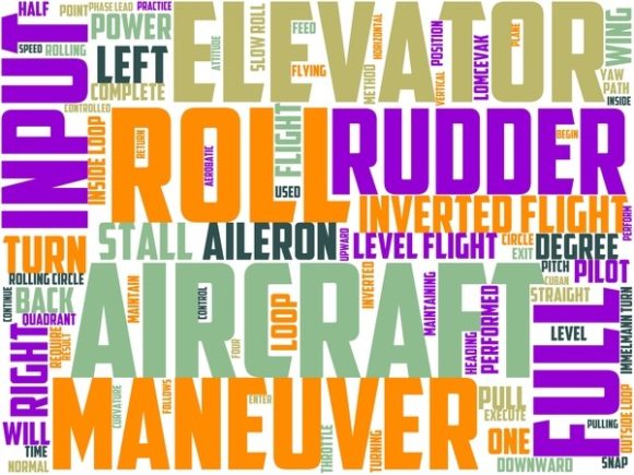Radio Controlled Aerobatics Wordart Back: Inspire Creativity with Hand-Drawn Energy